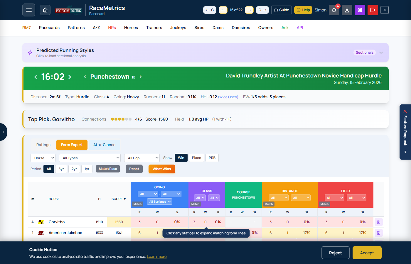 Form Expert view showing participant analysis with control bar filters and column breakdowns